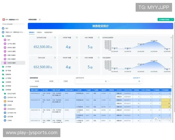 创业公司如何通过精细化管理实现全面成本控制与资源优化