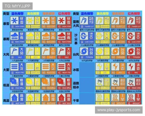 气象灾害防护最新指南发布提升公众应对自然风险能力