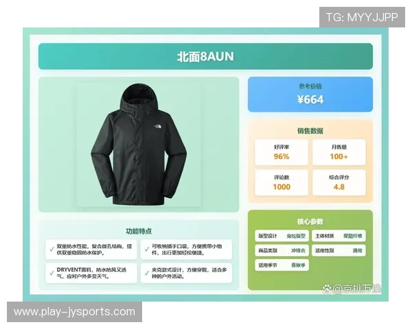 户外防水冲锋衣面料性能对比及选购指南解析