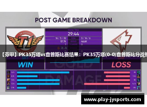 【芬甲】PK35万塔vs查普斯比赛结果：PK35万塔(0-0)查普斯比分战报